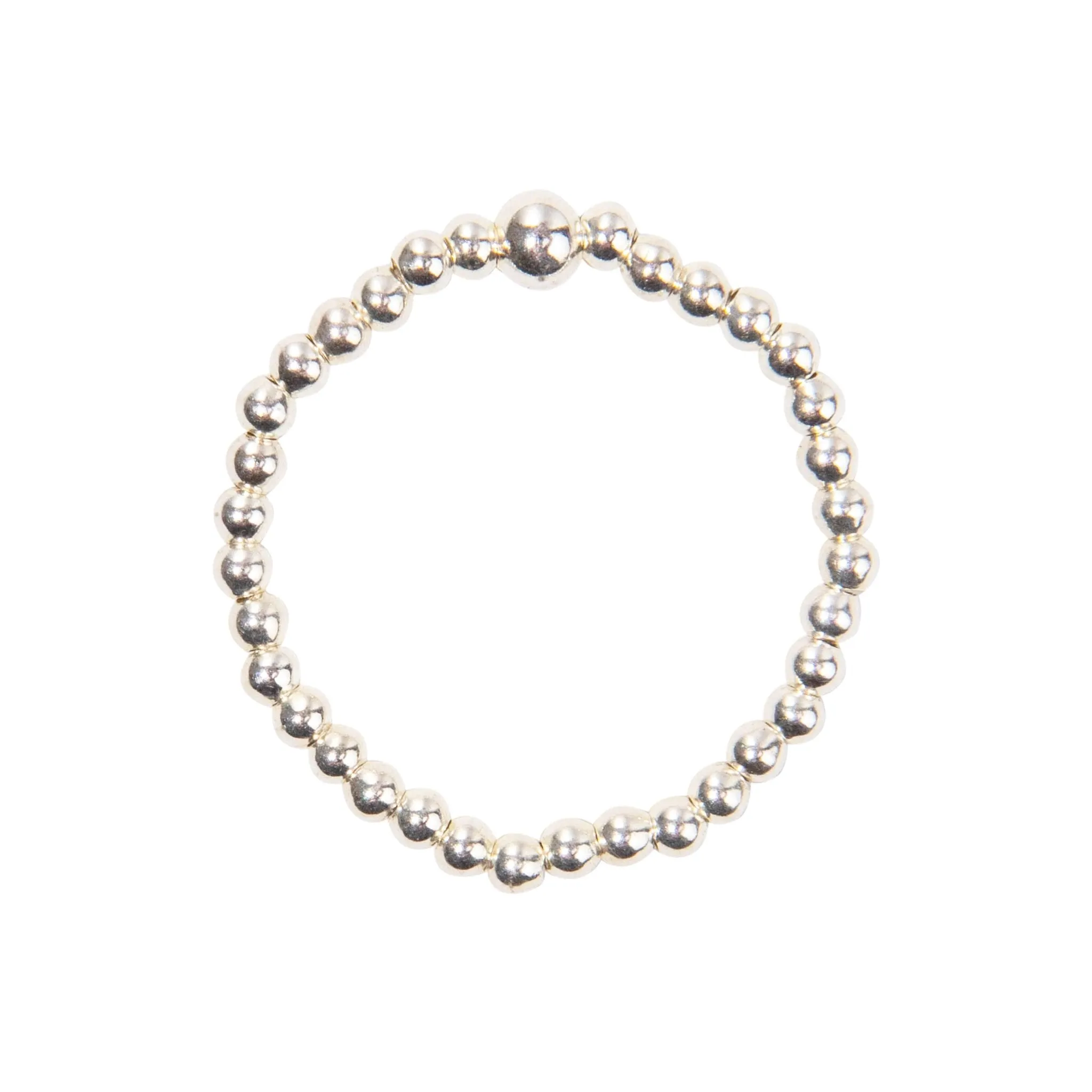 Skinny rings